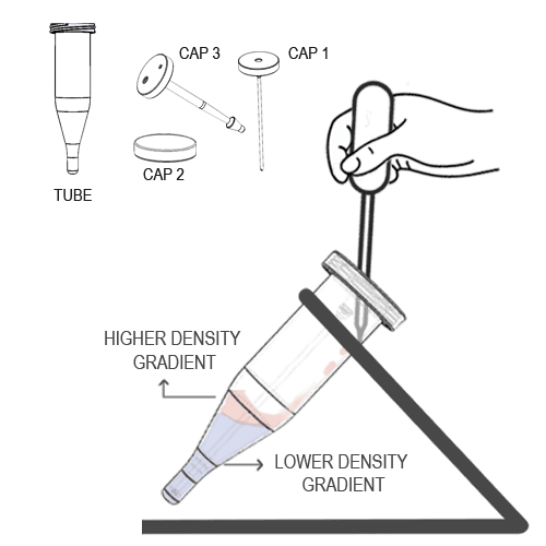 Smart Tube Only image 4
